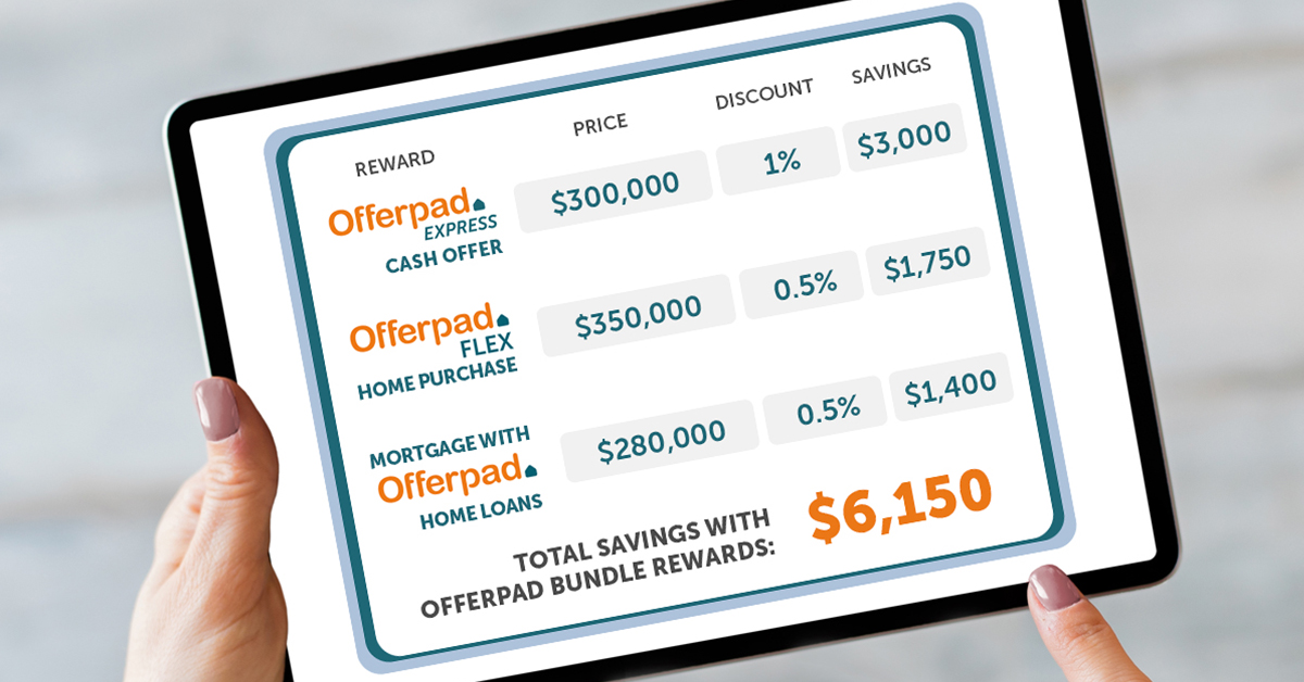 Offerpad Real Estate Solutions Pricing Info